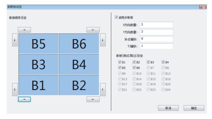 多連板方式靈活